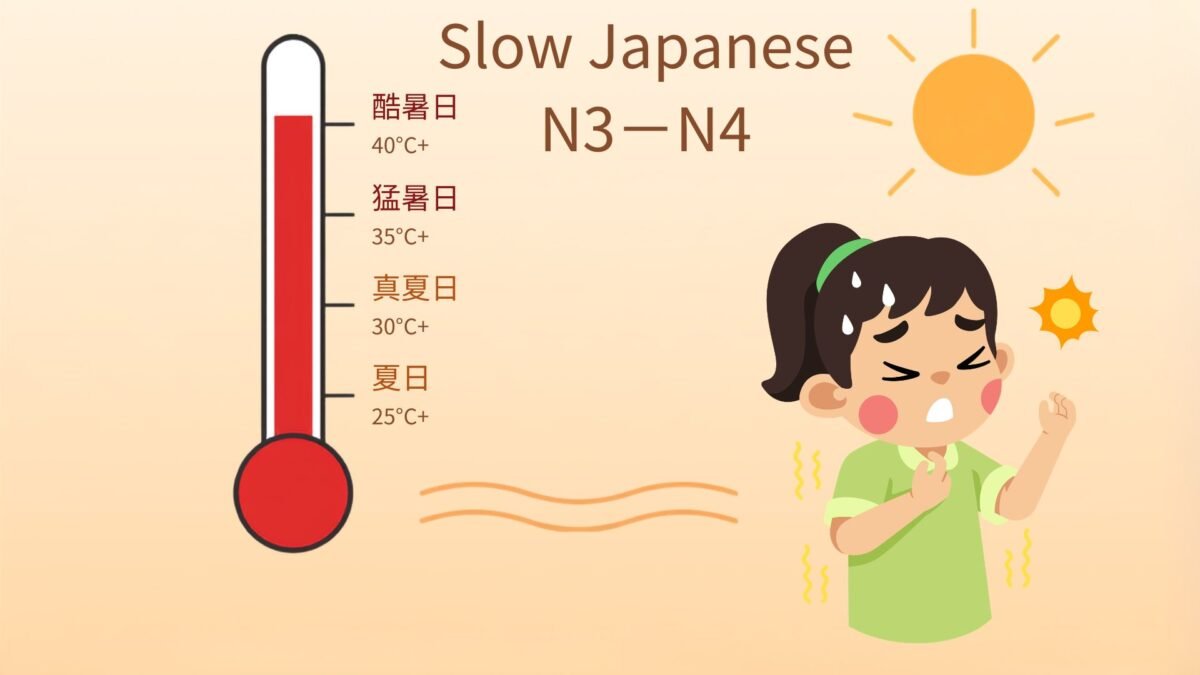 How Hot Is Too Hot? Japanese Vocabulary for Heatwaves (JLPT N3–N4 Level Listening)